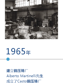 德國瑞納斯門窗五金配件品牌歷史