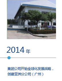 德國runas門窗五金配件品牌歷史