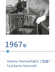 德國瑞納斯門窗五金配件品牌歷史