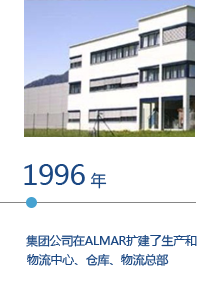 德國runas門窗五金配件品牌歷史