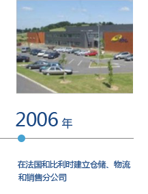 德國runas門窗五金配件品牌歷史