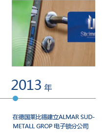 德國runas門窗五金配件品牌歷史